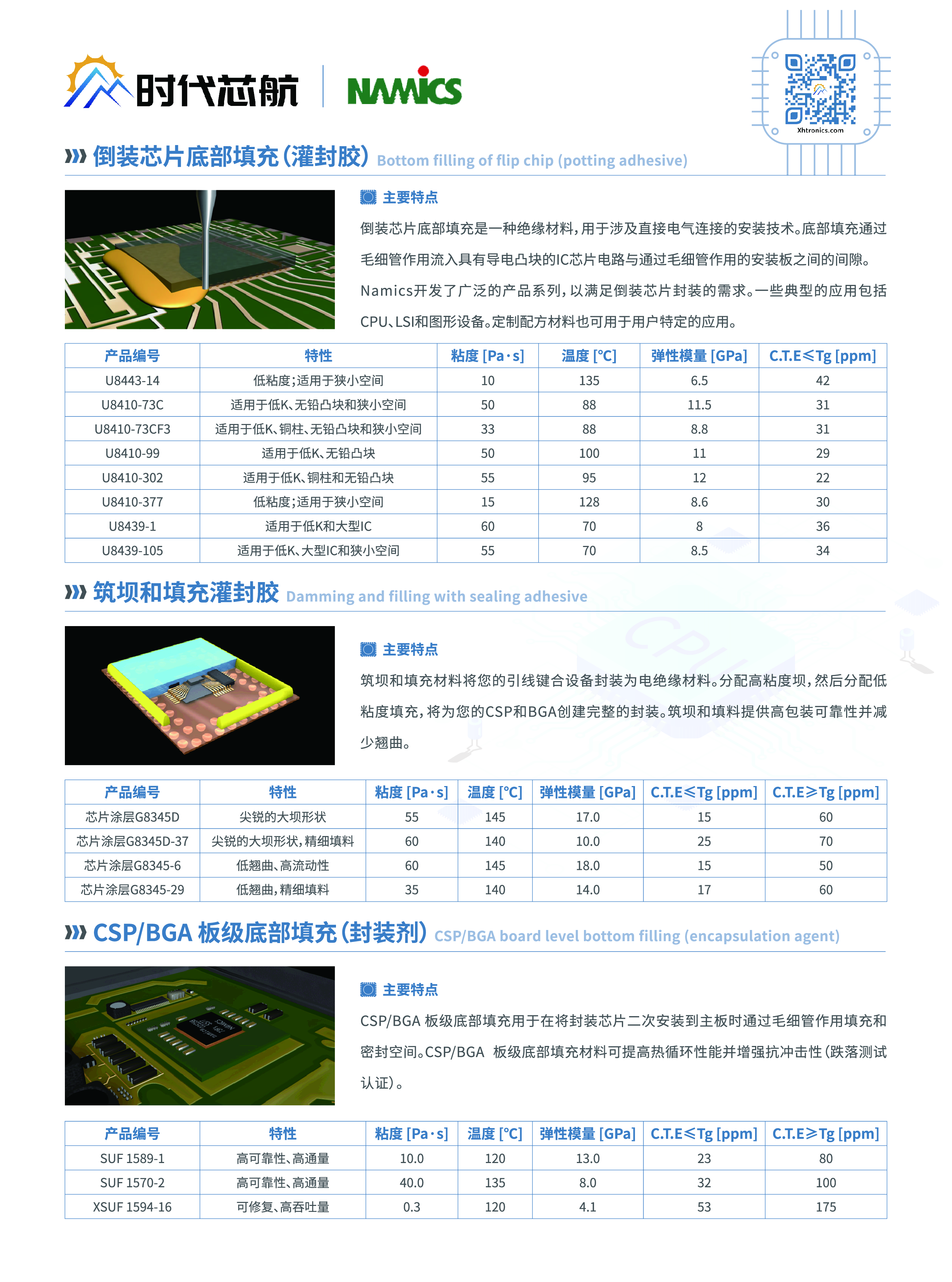 时代芯航单页设计 - 扩展（CMYK印刷源文件）_画板 1 副本.jpg