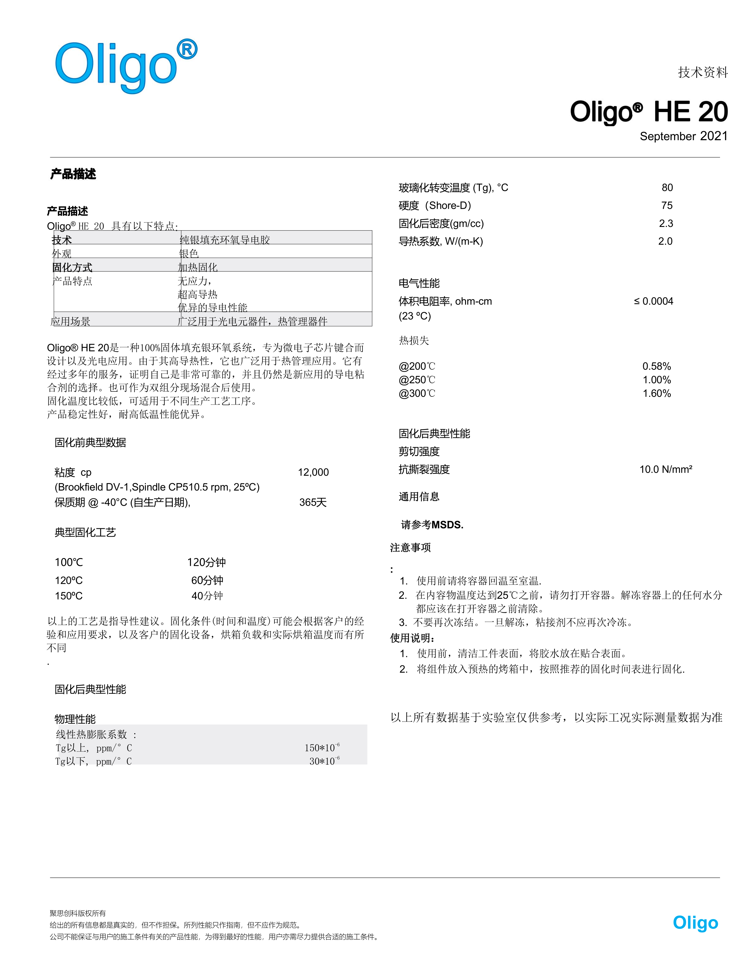 oligo HE20_1.png